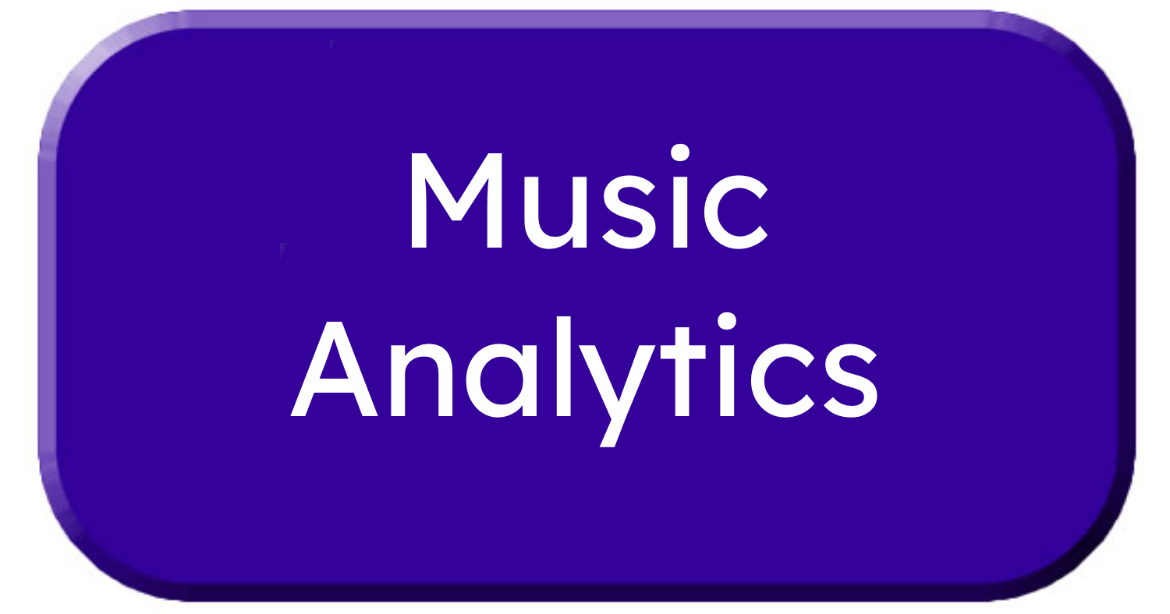 Request Music Analytics
